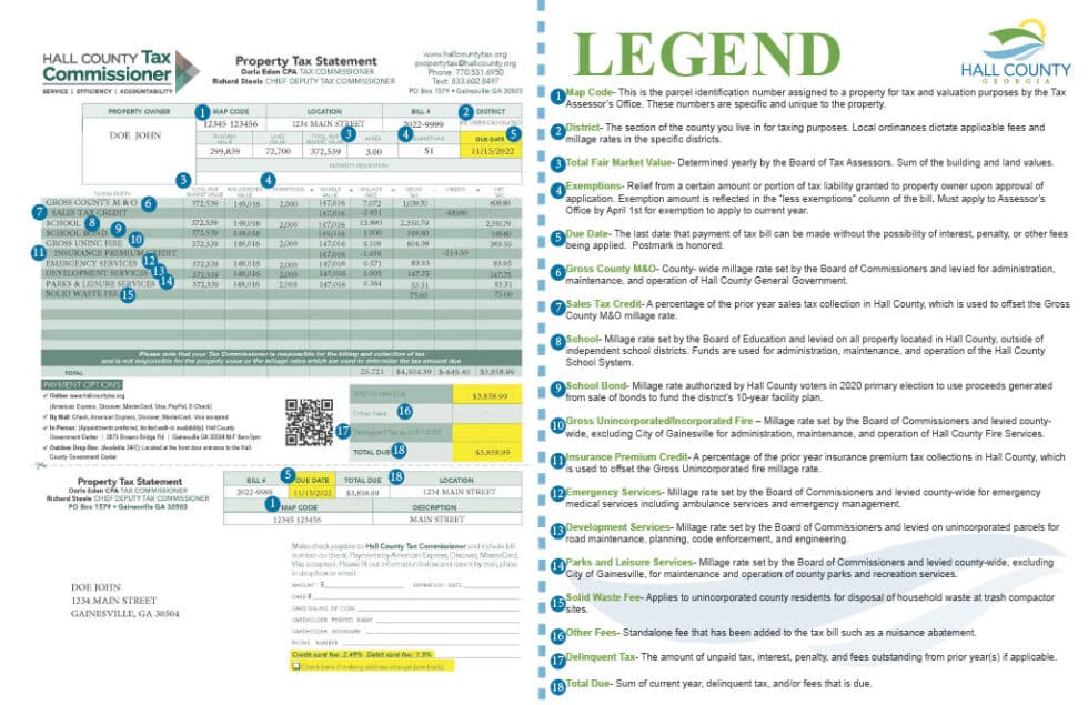 Property Tax Statement Explained Hall County Tax Commissioner GA